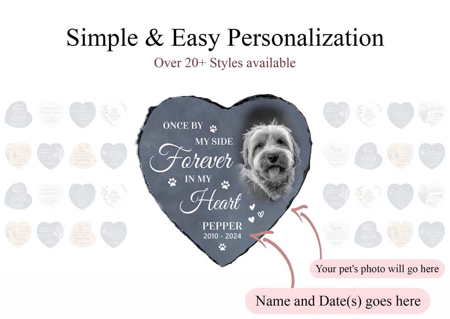 Pet Memorial Stone Personalized Gift for Loss of Dog