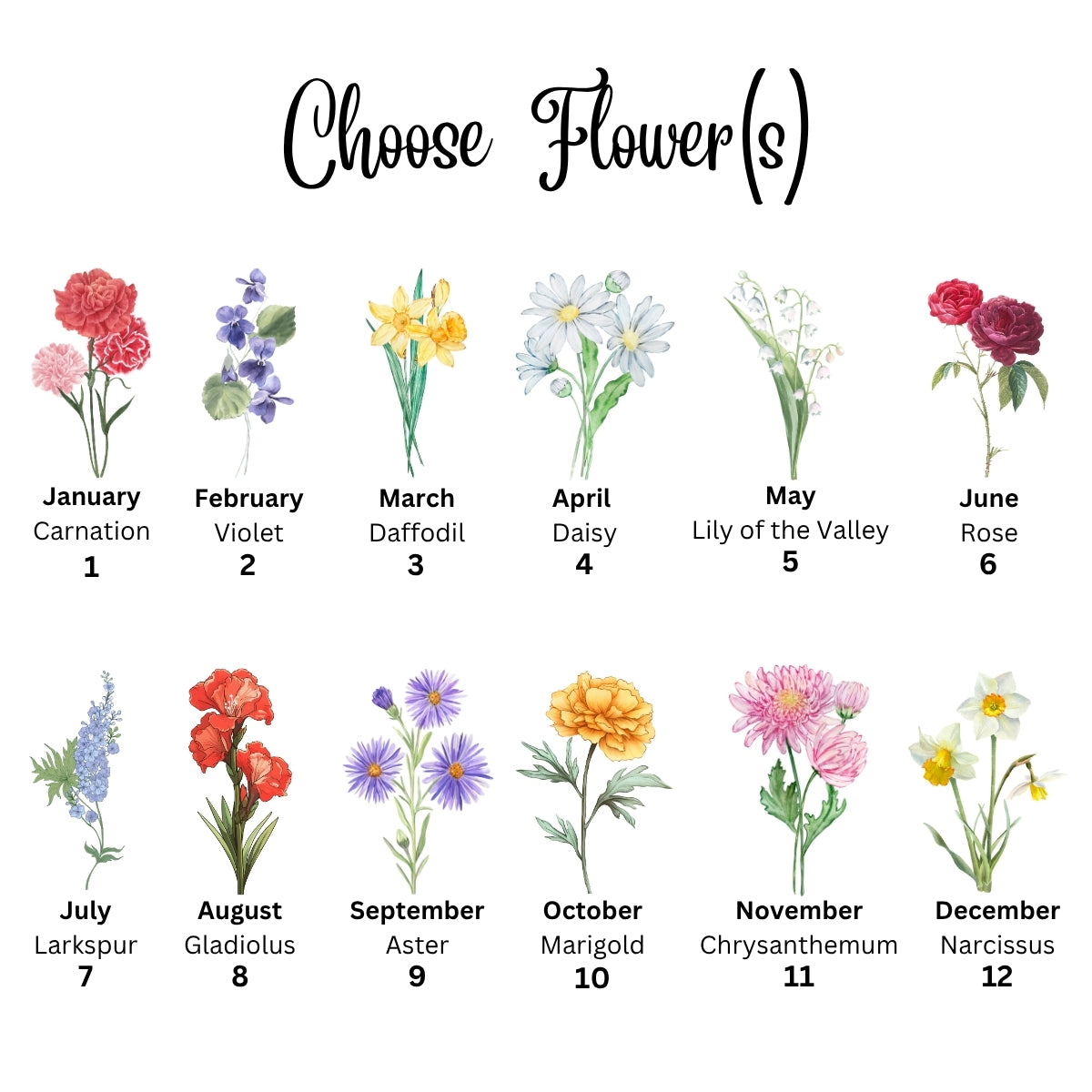 Custom Grandma Gift: Birth Flower Stone with Grandchildren's Names